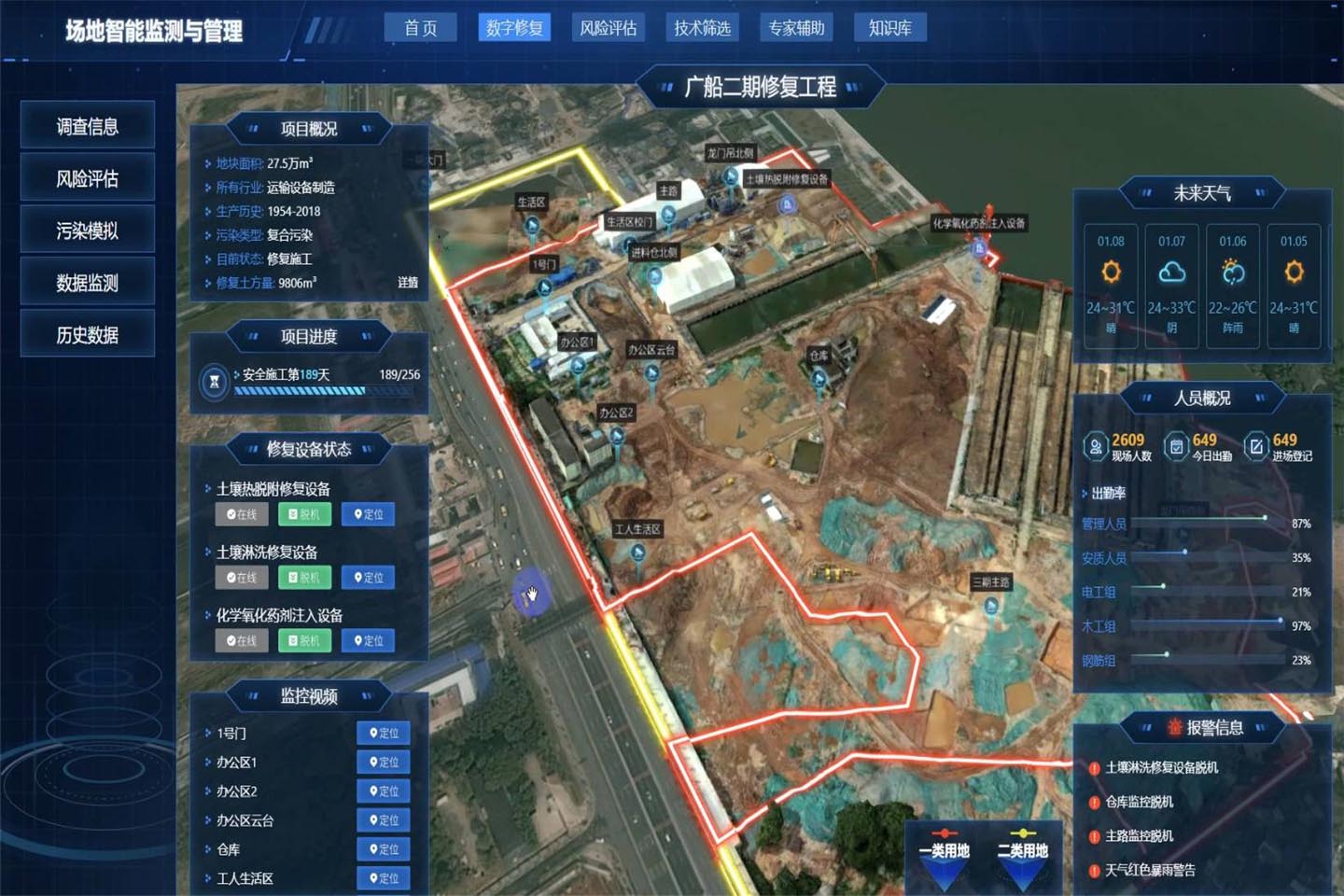 大数据3D展示：数据可视化新境界