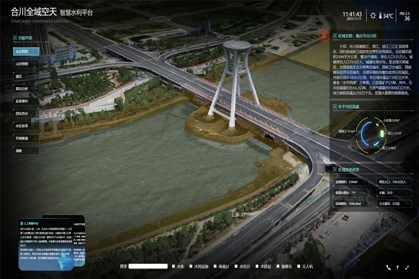 可视化大屏设计器：轻松设计专业级数据可视化界面