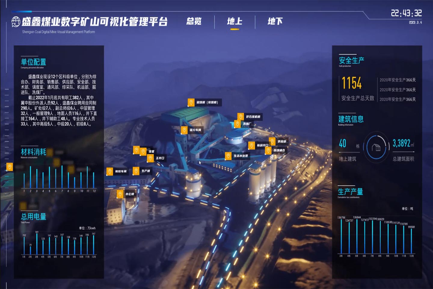 可视化大屏动态效果：打造炫酷数据交互体验